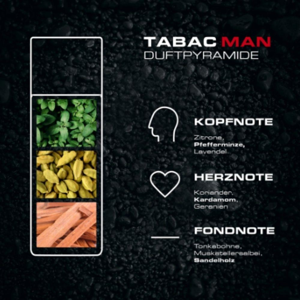 Tabac Man 150 ml Erkek Deodorantı